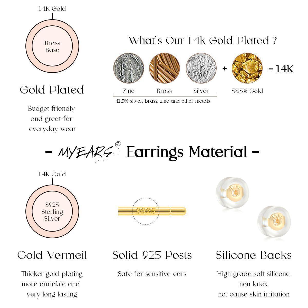 Mini Triangle CZ Stud Earrings